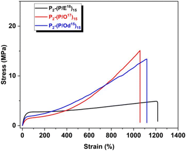 image file: d5py00623f-f11.tif
