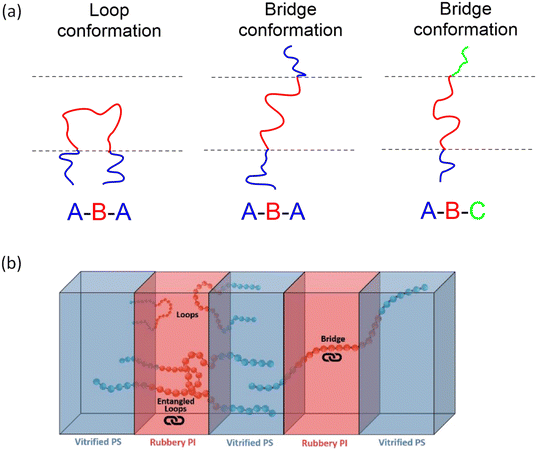 image file: d5py00623f-f3.tif