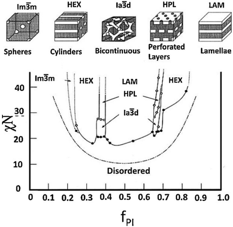 image file: d5py00623f-f4.tif