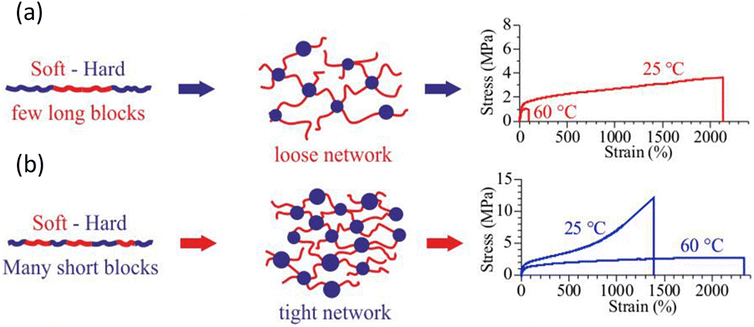 image file: d5py00623f-f5.tif