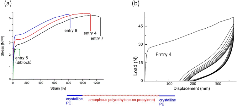 image file: d5py00623f-f7.tif