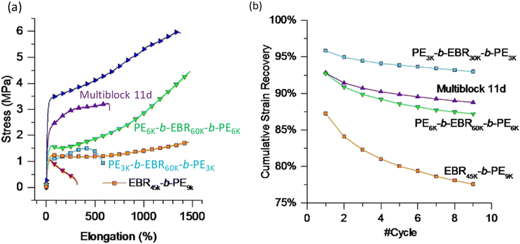 image file: d5py00623f-f9.tif