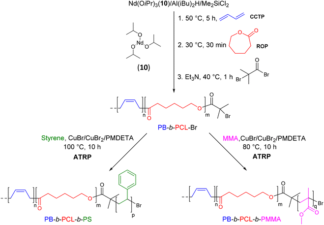 image file: d5py00623f-s11.tif