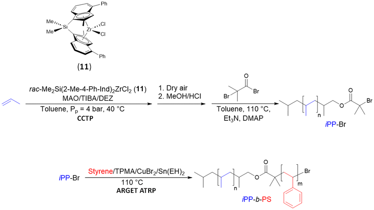 image file: d5py00623f-s12.tif