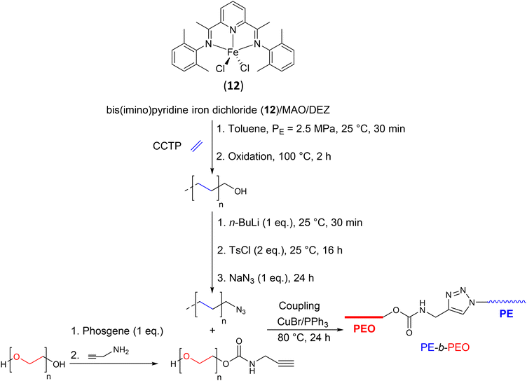 image file: d5py00623f-s14.tif