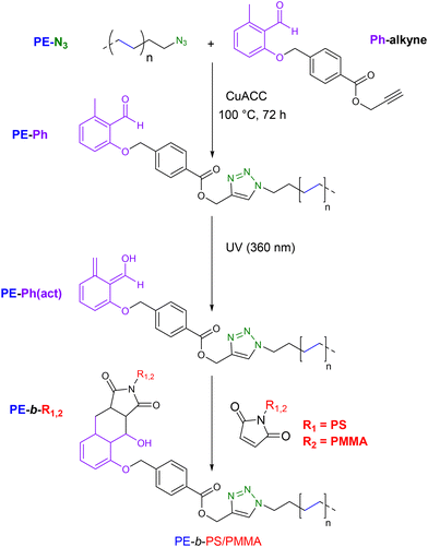 image file: d5py00623f-s16.tif