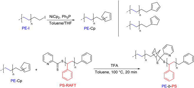 image file: d5py00623f-s17.tif