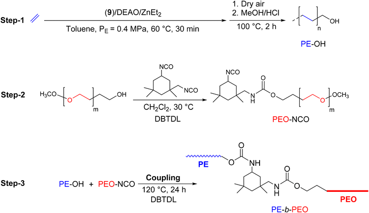 image file: d5py00623f-s19.tif