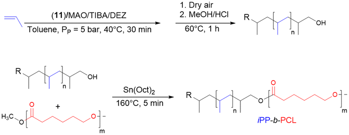 image file: d5py00623f-s20.tif