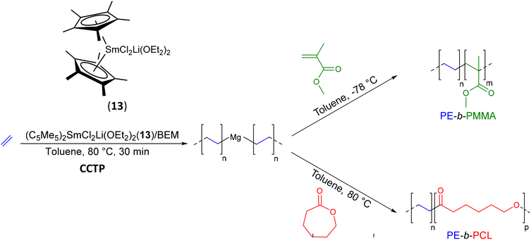 image file: d5py00623f-s21.tif