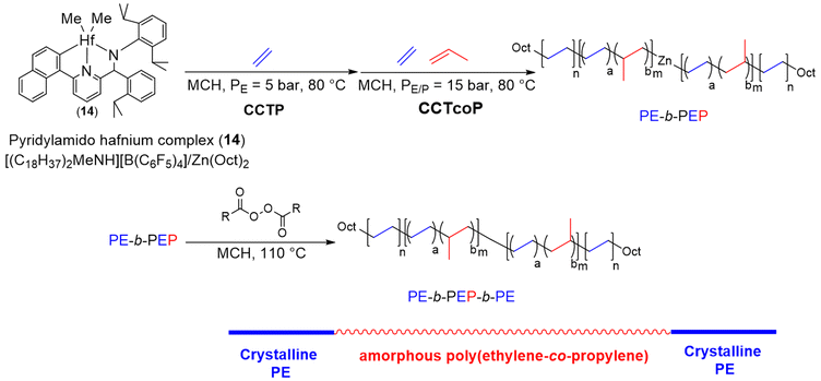 image file: d5py00623f-s22.tif