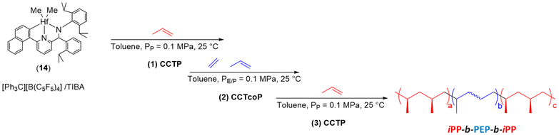 image file: d5py00623f-s23.tif