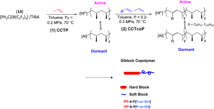 image file: d5py00623f-s24.tif