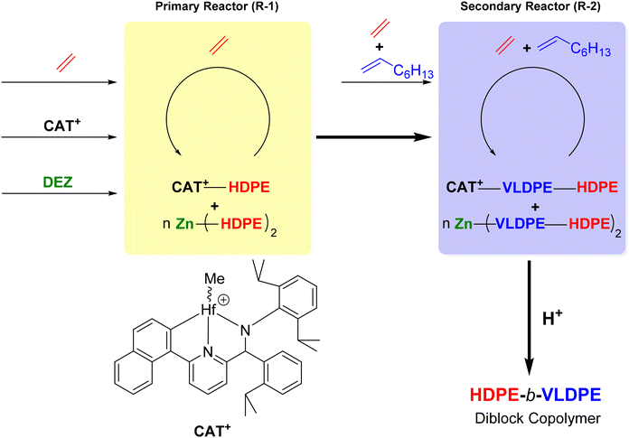 image file: d5py00623f-s25.tif
