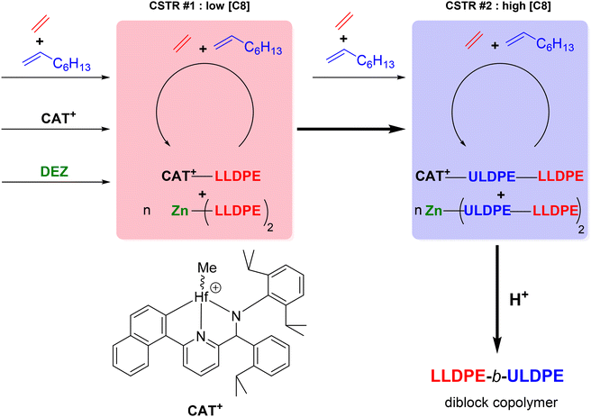image file: d5py00623f-s26.tif