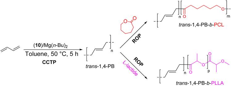 image file: d5py00623f-s29.tif