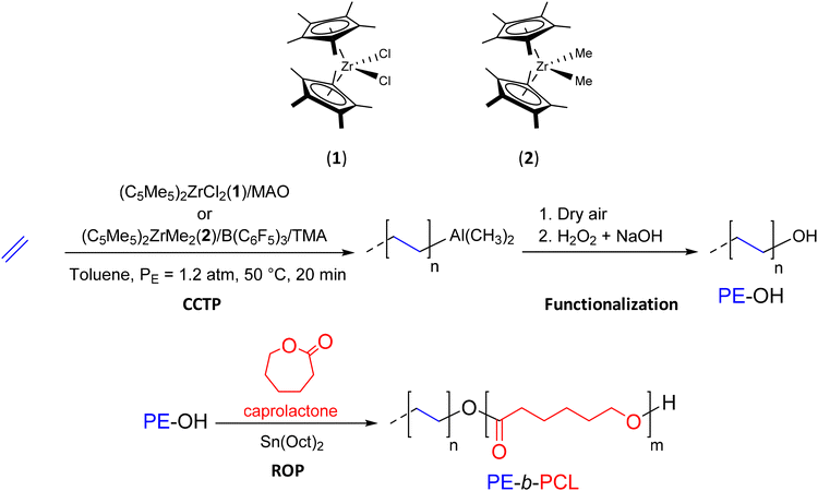 image file: d5py00623f-s3.tif