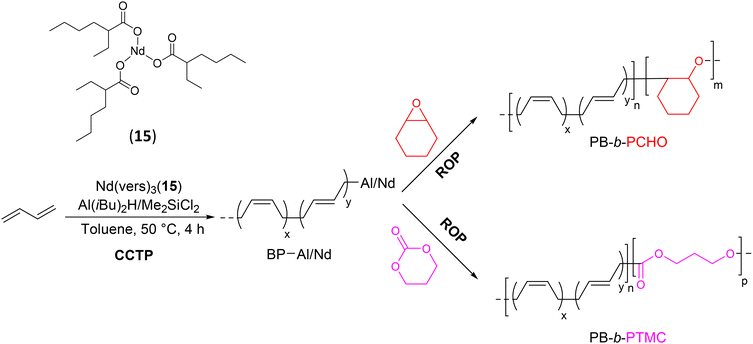 image file: d5py00623f-s30.tif