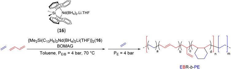 image file: d5py00623f-s31.tif