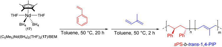 image file: d5py00623f-s33.tif