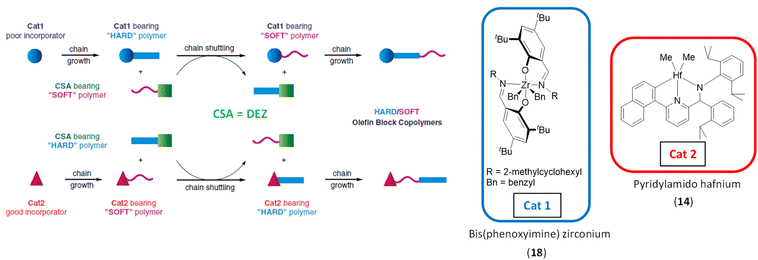 image file: d5py00623f-s34.tif
