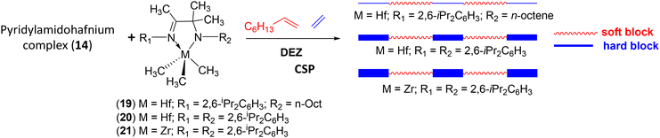 image file: d5py00623f-s35.tif