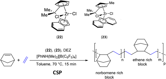 image file: d5py00623f-s36.tif