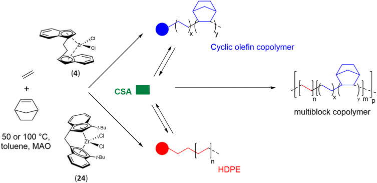 image file: d5py00623f-s37.tif