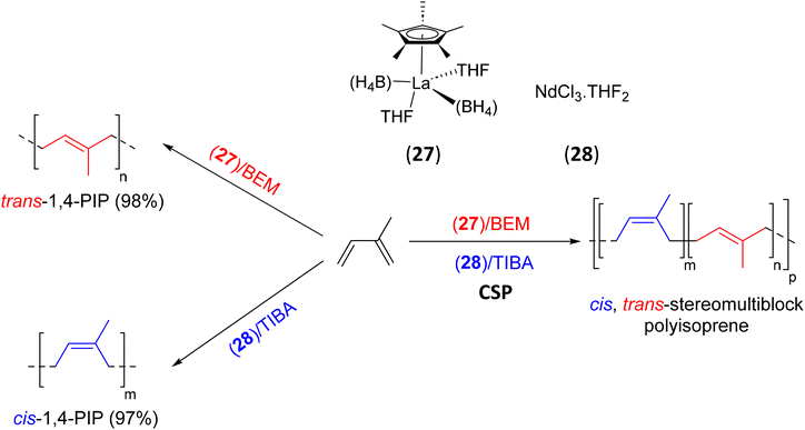 image file: d5py00623f-s39.tif