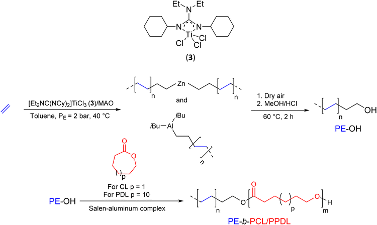 image file: d5py00623f-s4.tif