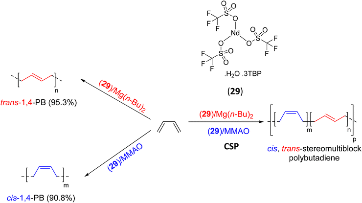 image file: d5py00623f-s40.tif
