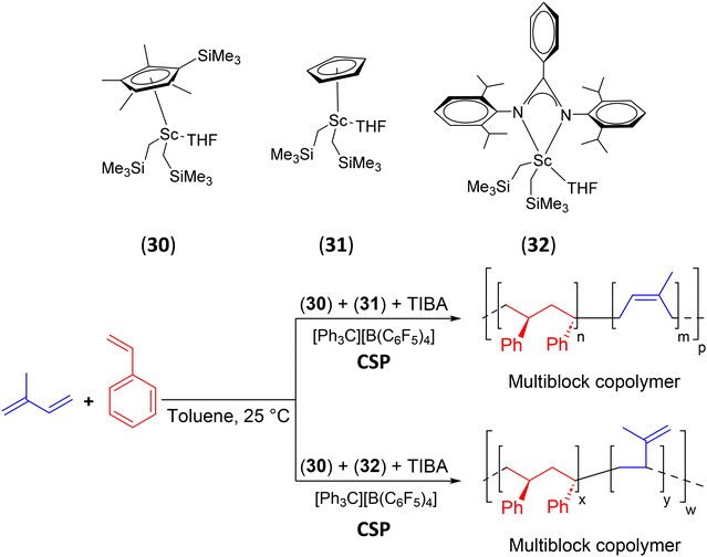 image file: d5py00623f-s41.tif