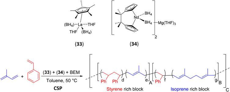 image file: d5py00623f-s42.tif