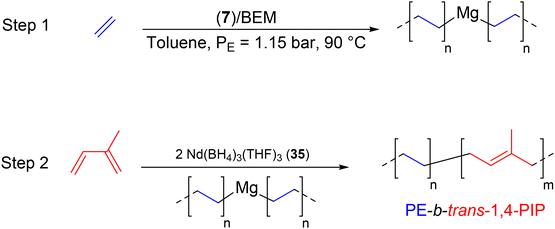 image file: d5py00623f-s43.tif