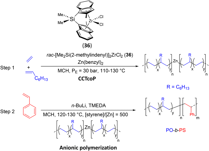 image file: d5py00623f-s44.tif