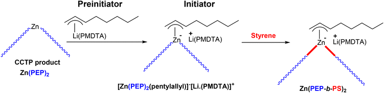 image file: d5py00623f-s45.tif