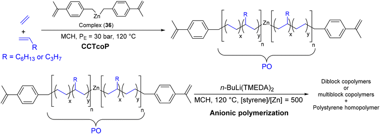 image file: d5py00623f-s46.tif