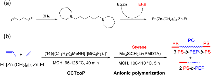 image file: d5py00623f-s47.tif