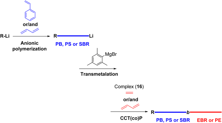 image file: d5py00623f-s50.tif