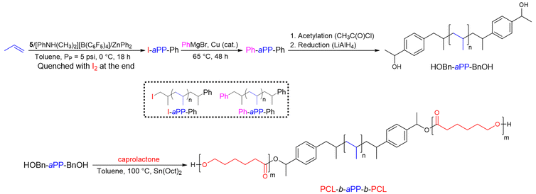 image file: d5py00623f-s6.tif