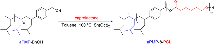 image file: d5py00623f-s7.tif