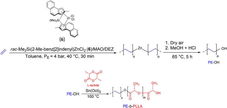 image file: d5py00623f-s8.tif