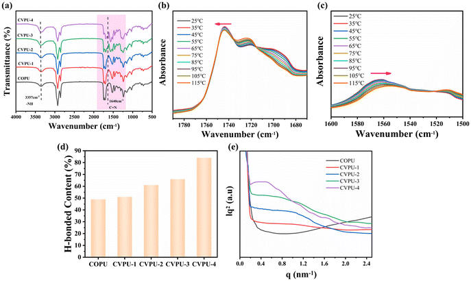image file: d5py00728c-f2.tif
