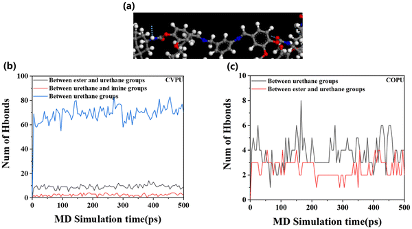 image file: d5py00728c-f3.tif