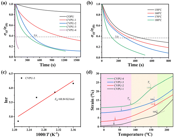 image file: d5py00728c-f5.tif
