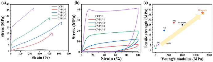 image file: d5py00728c-f6.tif