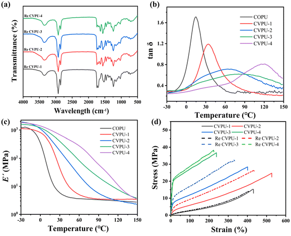 image file: d5py00728c-f8.tif
