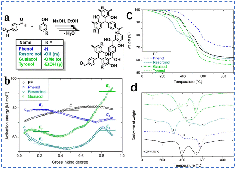 image file: d5py00792e-f13.tif