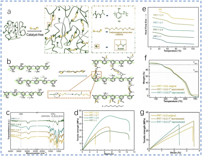 image file: d5py00792e-f14.tif