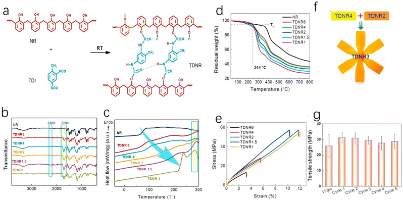 image file: d5py00792e-f16.tif